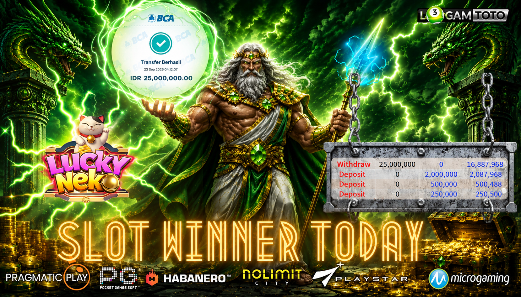 SELAMAT KEPADA MEMBER SETIA LOGAMTOTO BERHASIL JACKPOT 25.000.000 DI PERMAINAN SLOT LUCKY NEKO